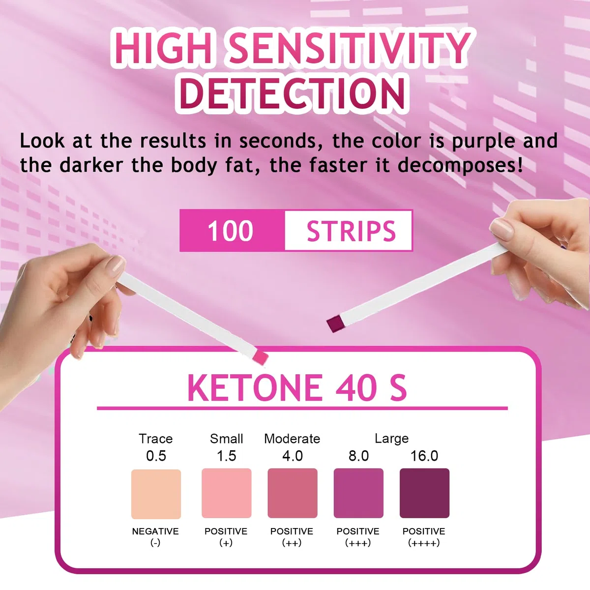 100 Strisce Reattive Chetosi,Ketosticks,Controllo Regolare del Chetone,Appari e sentiti Benissimo Con una Dieta Chetogenica a Basso Contenuto di Carboidrati