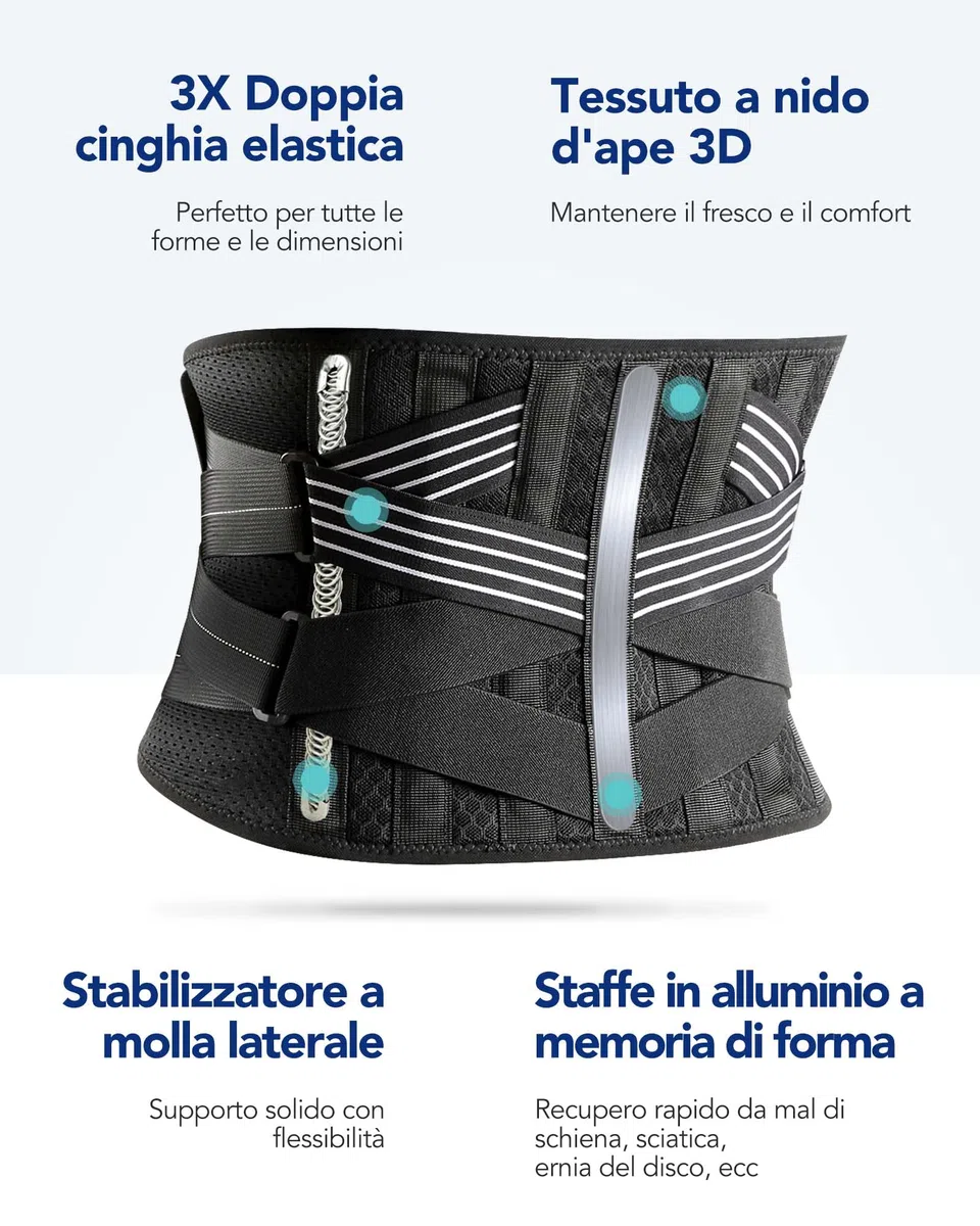 Fitomo Fascia Lombare Supporto Schiena per Uomini e Donne, Busto Ortopedico Lombare per il dolore da Sciatica, Ernia del disco, Stenosi spinale, Fascia Elastica Lombare Regolabile