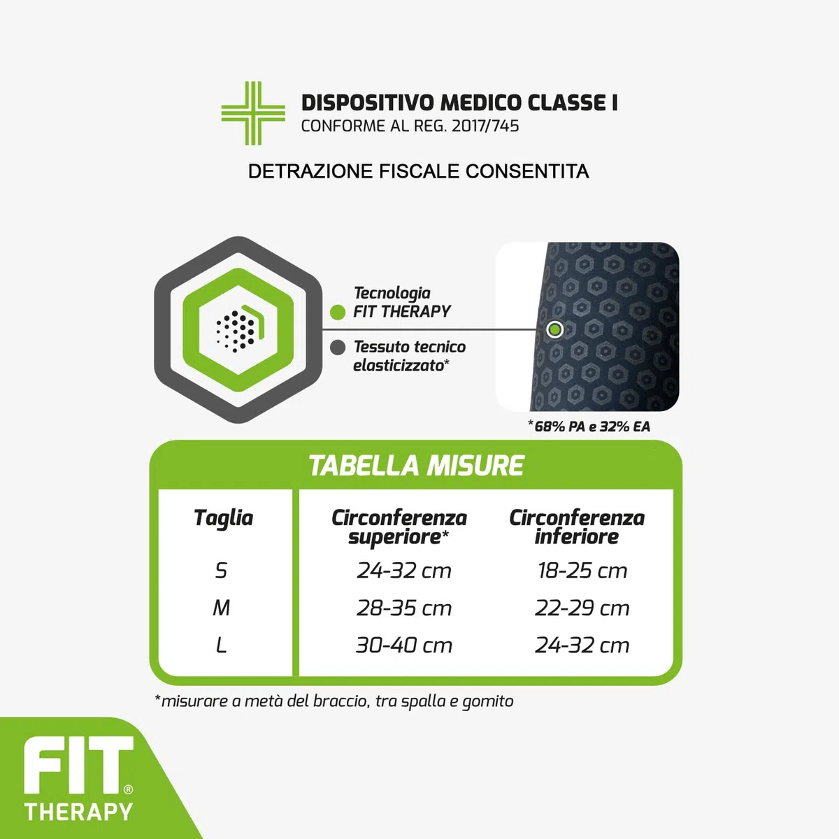 FIT THERAPY - Polpaccera compressione uomo e donna- Dispositivo medico per circolazione e gambe gonfie - Dolori muscolari e articolari - Senza farmaci, traspirante, lavabile fino a 300 volte