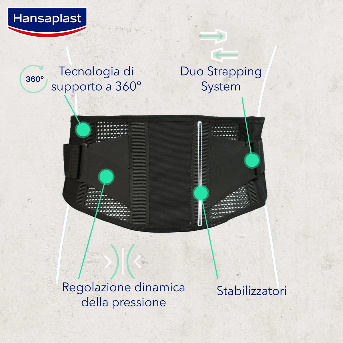 Hansaplast Sport Supporto Schiena, Fascia elastica lombare protettiva, Fascia lombare supporto schiena con regolazione della pressione, Fascia schiena con Duo Strapping System