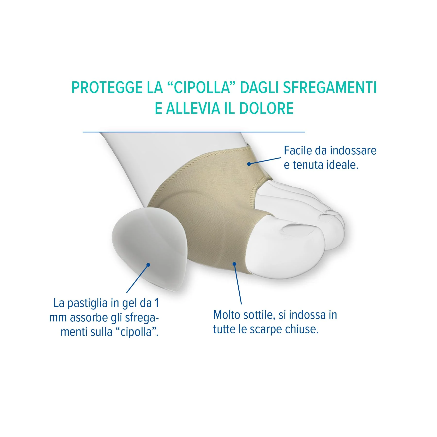 Epitact | Protezione alluce valgo, cipolla al piede | Previene e allevia il dolore legato all'alluce valgo nelle scarpe | Extra comfort | Ultrafine, leggero | Innovazione francese (S (36-38))