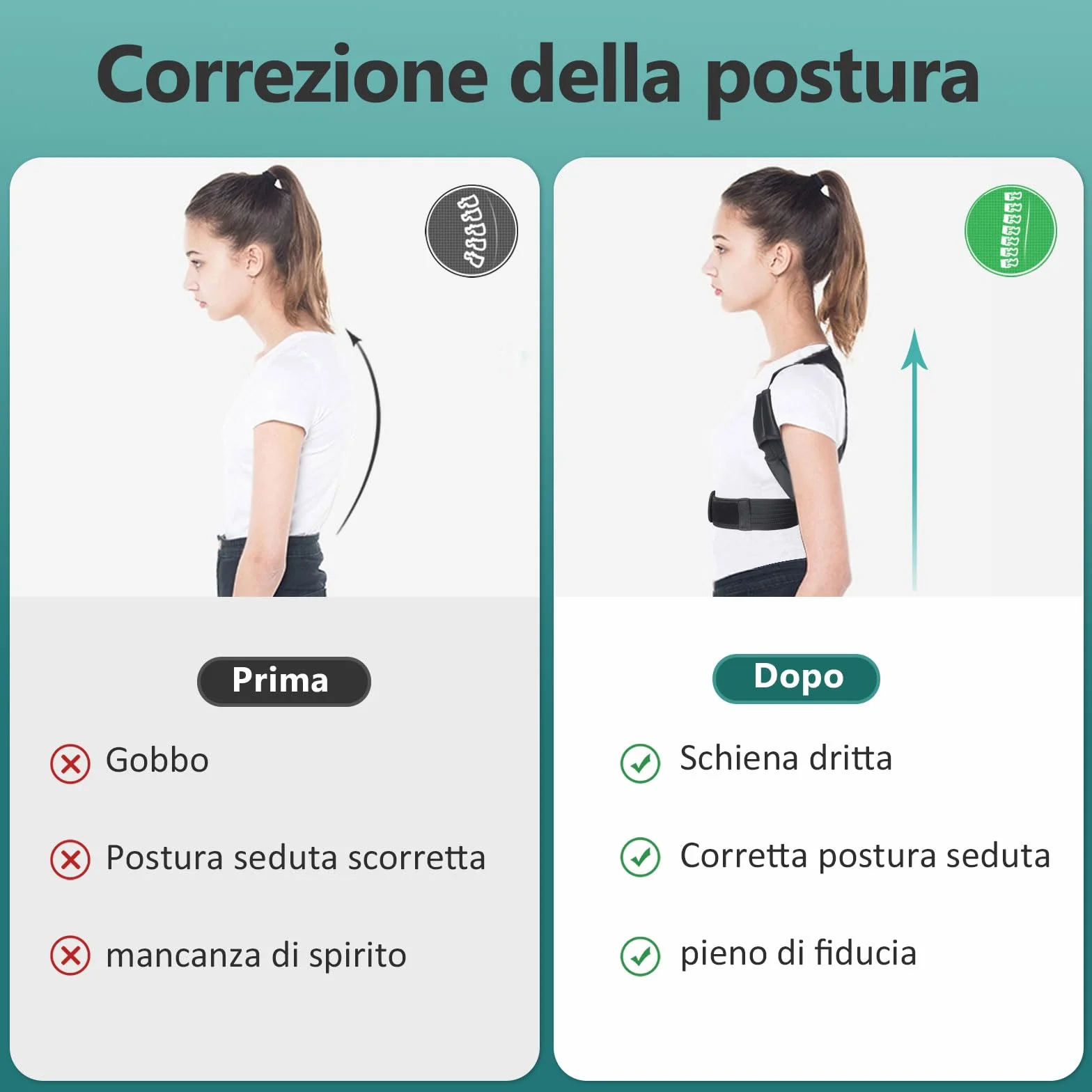 Fascia Correttore Postura Spalle Schiena: Supporto Lombare Uomo Donna - Busto Posturale Dritta Cintura Tutore Elastica - Cervicale Dritte Sostegno Ortopedico Raddrizza Spalla Fasce Collo Posture (M)