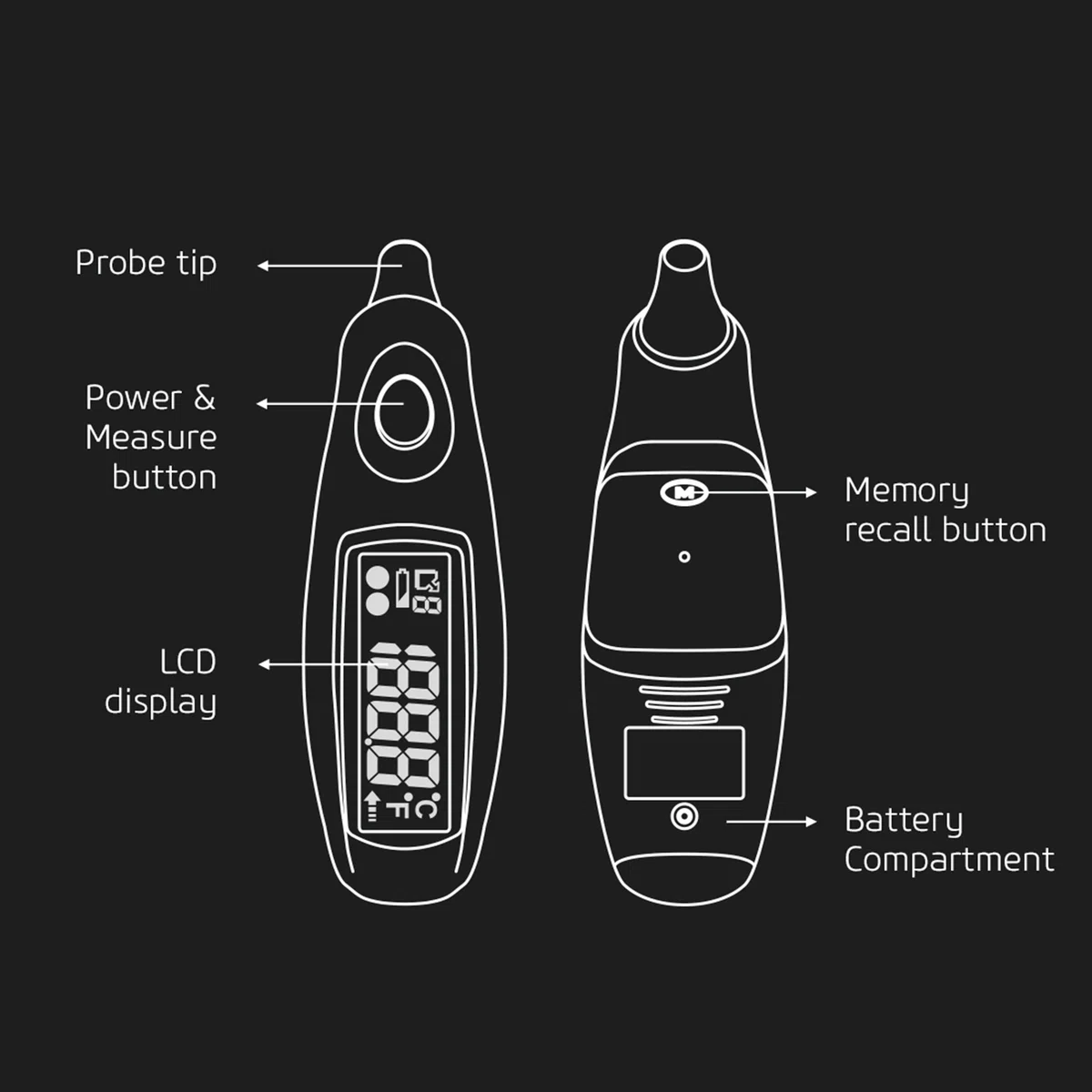 Salter TE-150-EU - Termometro auricolare displ. grande, misur. all'orecchio, allarme febbre, risult. in 1 secondo, grande displ. LCD, spegnim. aut., 10 richiami in mem., indic. batt. scarica, bianco