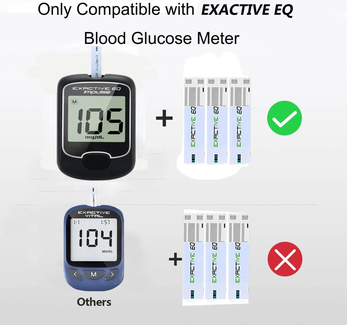Exactive EQ Strisce Reattive per Glicemia x 50pc e lancette x 50, solo per il monitor di glicemia di glucometro Exactive EQ