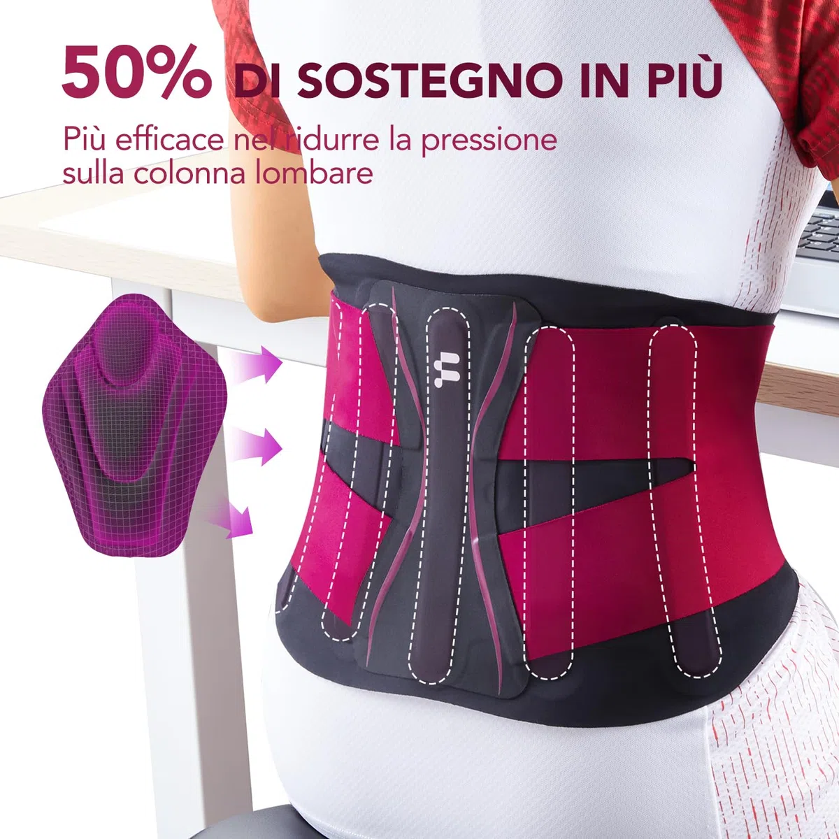Fitomo Fascia Lombare Supporto Schiena, Tessuto Yoga Monoblocco Ultrasottile da 0,5 mm Senza Cuciture, Cuscinetto Lombare 3D Rimovibile per Supporto Lombare per Uomo e Donna