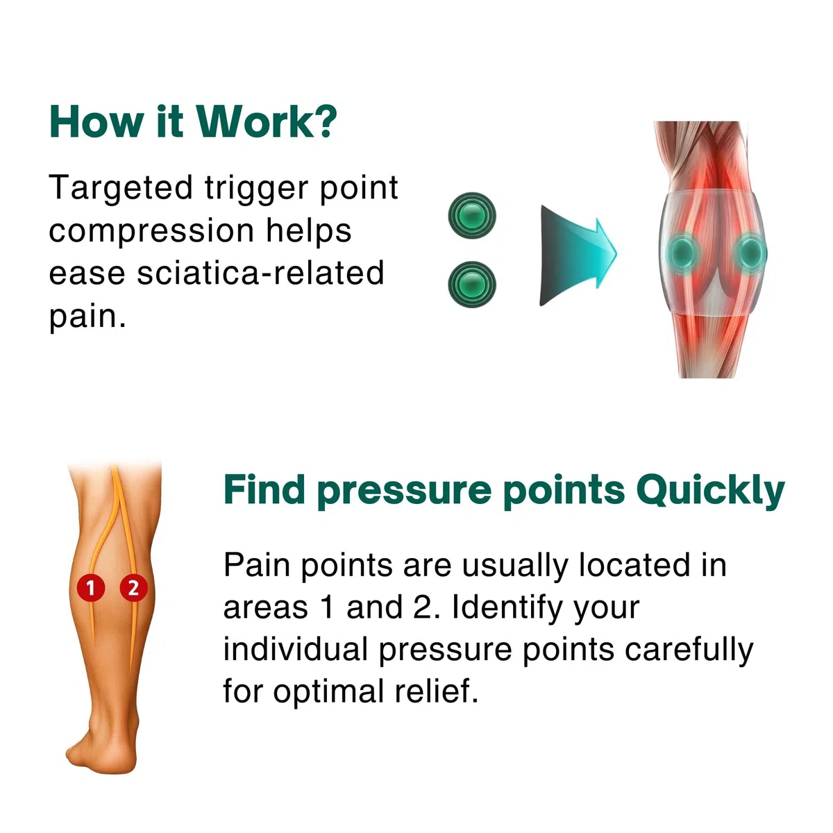 Ginocchiera per agopressione contro sciatica e mal di schiena, per alleviare il dolore del nervo sciatico, lombare e fianchi, compressione per alleviare la sciatica, fascia per polpaccio