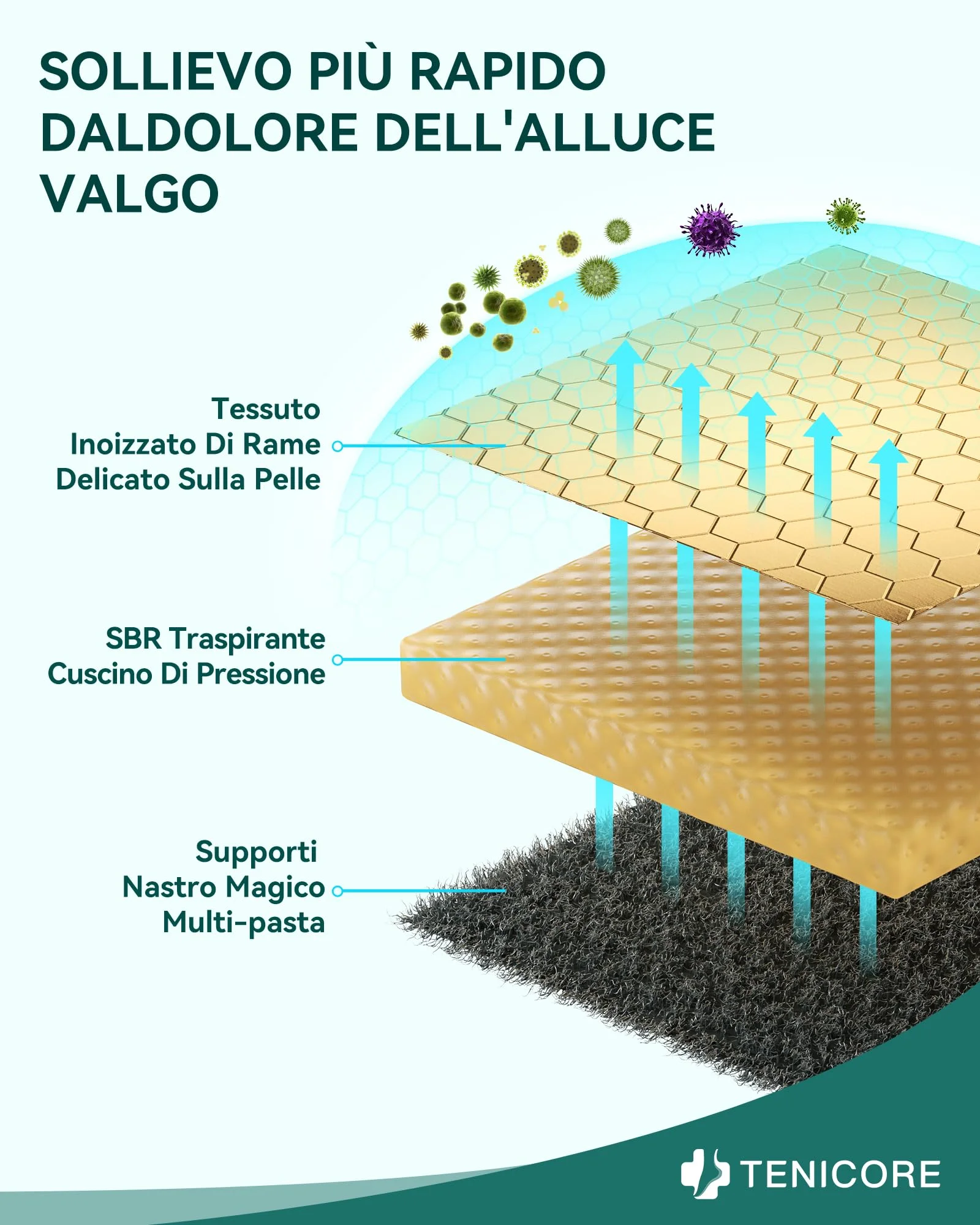 Aggiornamento Alluce Valgo Correttore con 2 Barre Angolari,Tutore Alluce Valgo con cuscinetto in silicone Sollievo dall'alluce Valgo Donna e Uomo 1Paio