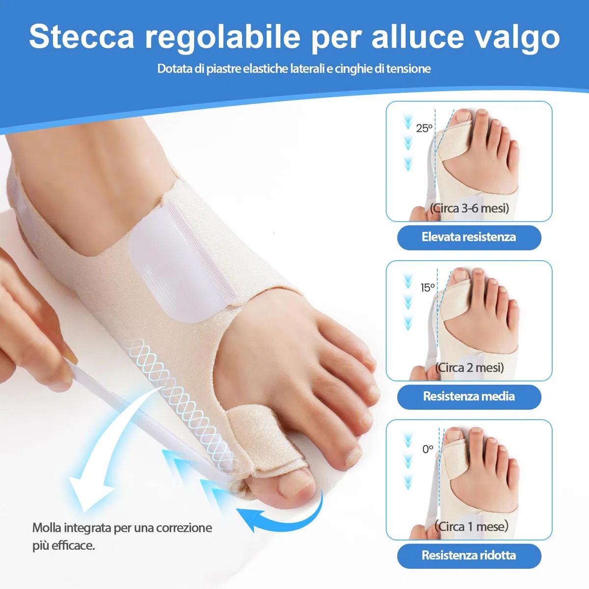 Alluce Valgo Correttore per Donna e Uomo – Tutore Alluce Valgo Regolabile con Cuscinetto in Gel – Sollievo e Supporto per Alluce Valgo, 1 Paio