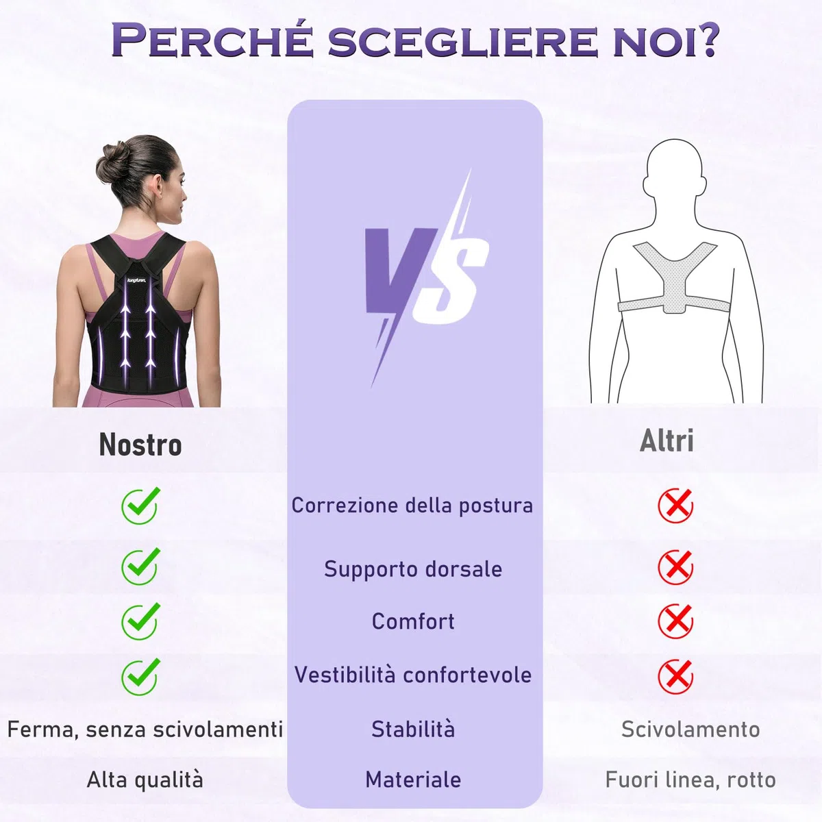 Fascia Lombare Posturale Spalle Schiena: Correttore Postura Uomo - Donna Tutore Posturale Schiena Dritta Busto Raddrizza Spalle - Regolabile Cintura di Correzione Della Postura Nero Profondo (M)