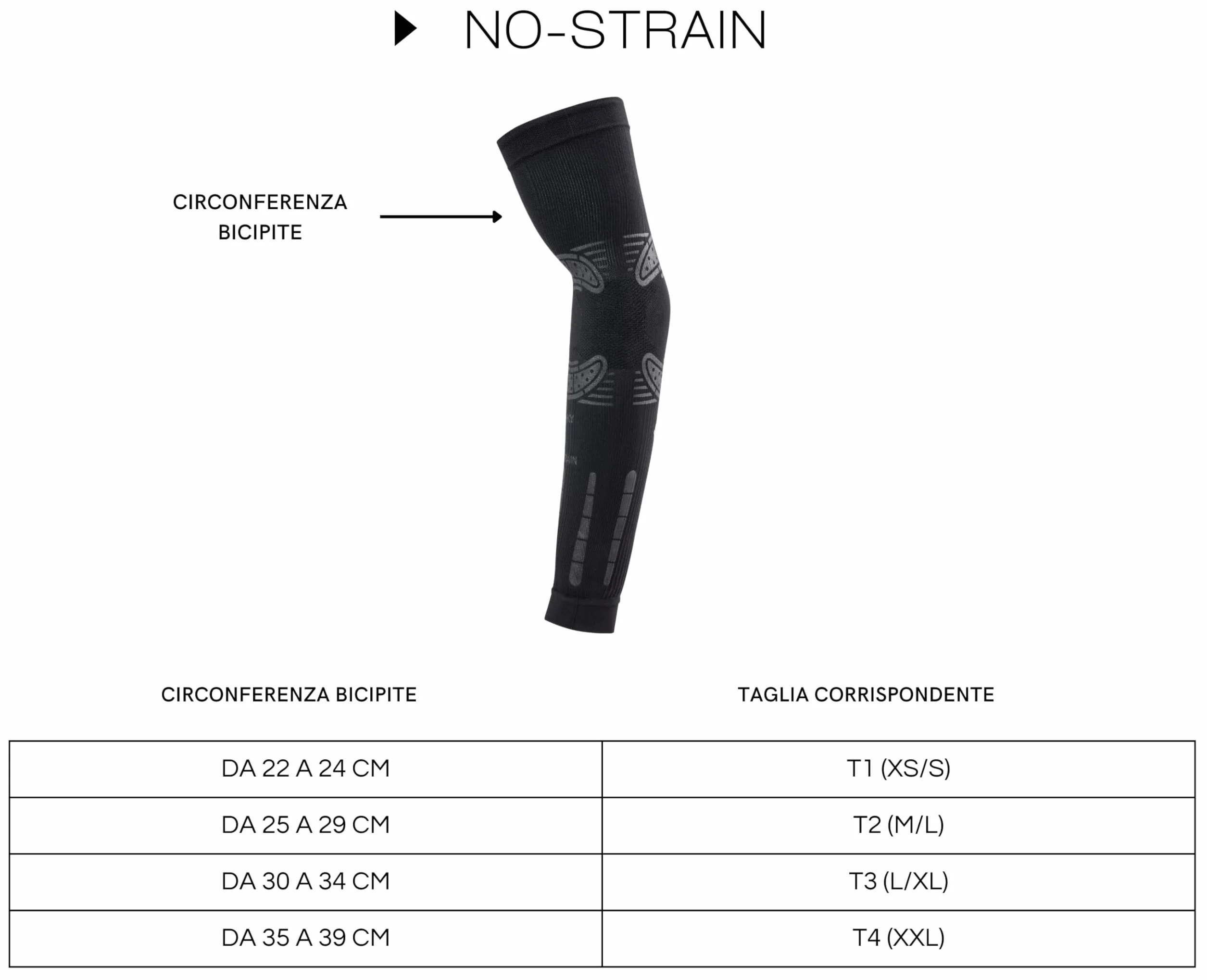 FLOKY No Strain 2pz manicotto sport biomeccanico. Tennis, padel, basket. Riduce le vibrazioni, sostiene gomito e avambraccio. Manicotto a compressione, stabilizza tendini e muscoli