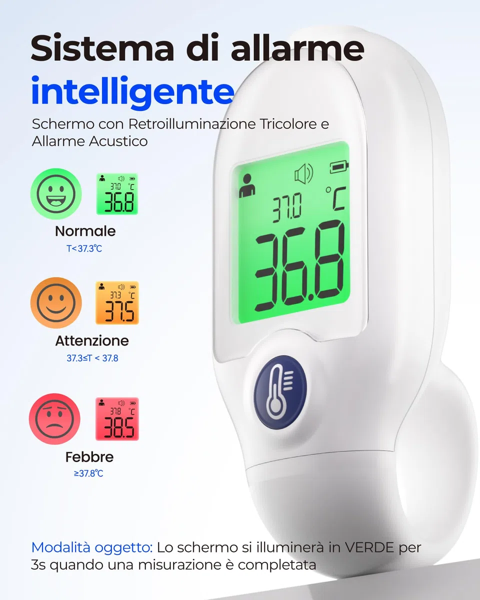 Femometer Termometro frontale per neonati, bambini e adulti, senza contatto, a infrarossi, misurazione in 1s, display a tre colori, temperatura oggetto e ambiente, portatile per viaggi, allarme febbre