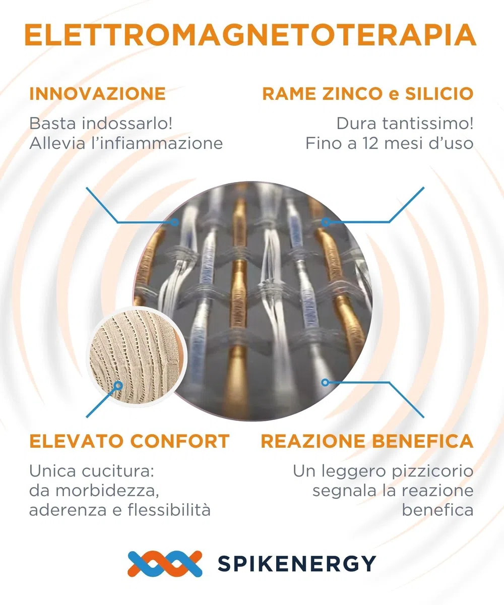 Fascia Elastica Polpaccio Elettro Magnetoterapia - Strappo Muscolare, Circolazione Gambe, Gambe Gonfie, Dispositivo Medico Detraibile - Made in Italy