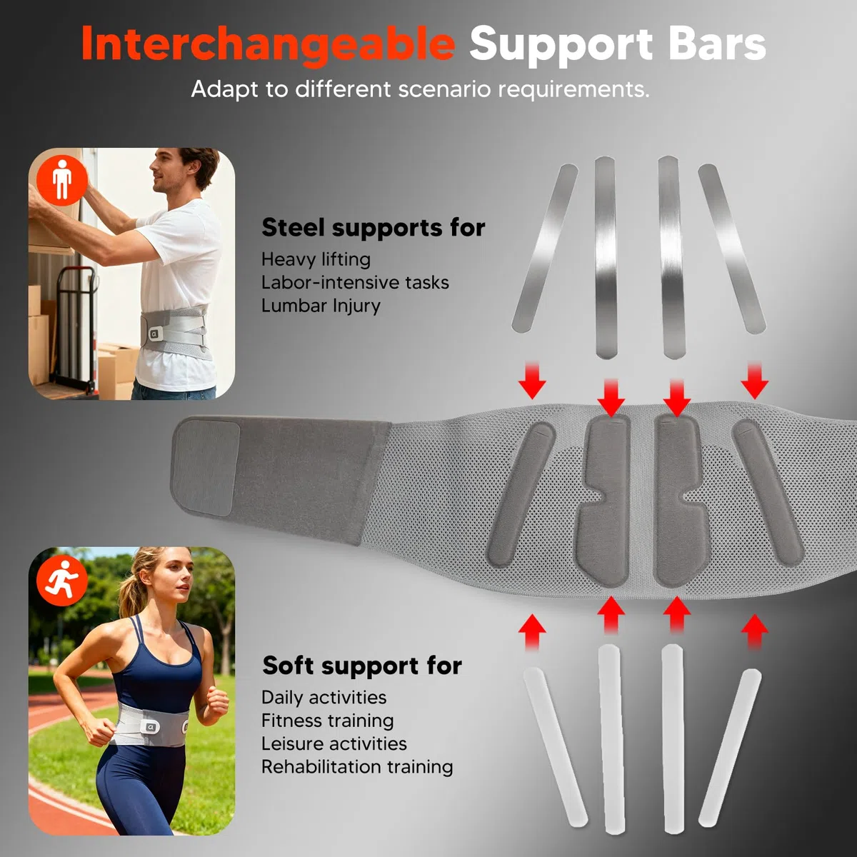 arboleaf Fascia Lombare Supporto con Riscaldante & Stecche Rimovibili, Busto Ortopedico Lombare, Fascia Elastica Lombare per Uomo e Donna, Supporto Ergonomico, Confortevole e Traspirante - XL