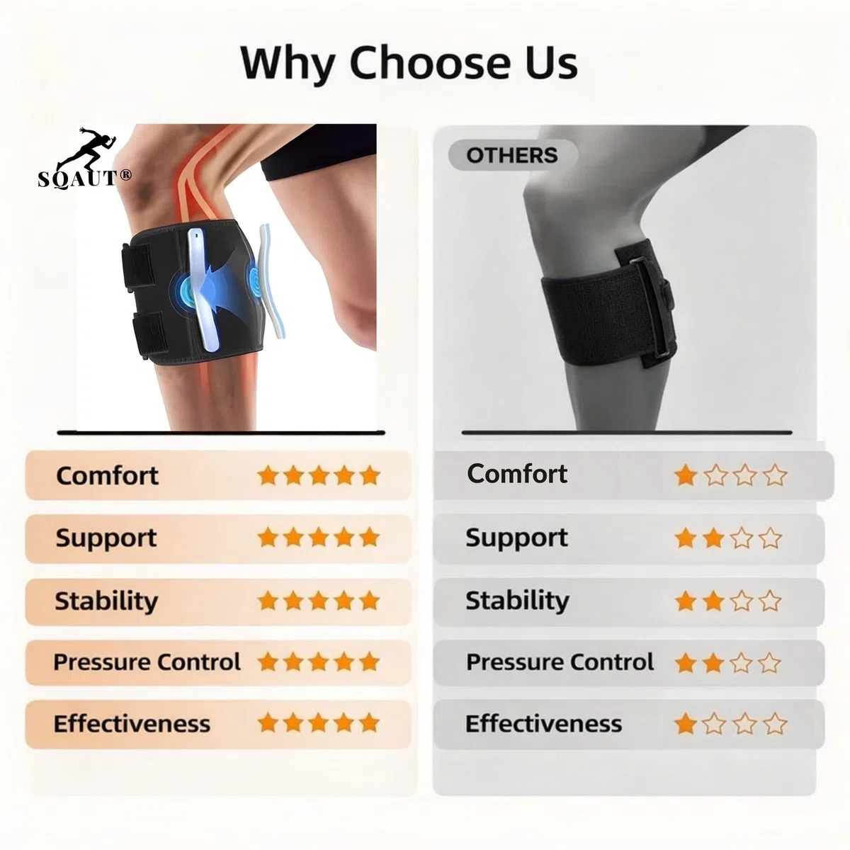 Ginocchiera per agopressione contro sciatica e mal di schiena, per alleviare il dolore del nervo sciatico, lombare e fianchi, compressione per alleviare la sciatica, fascia per polpaccio