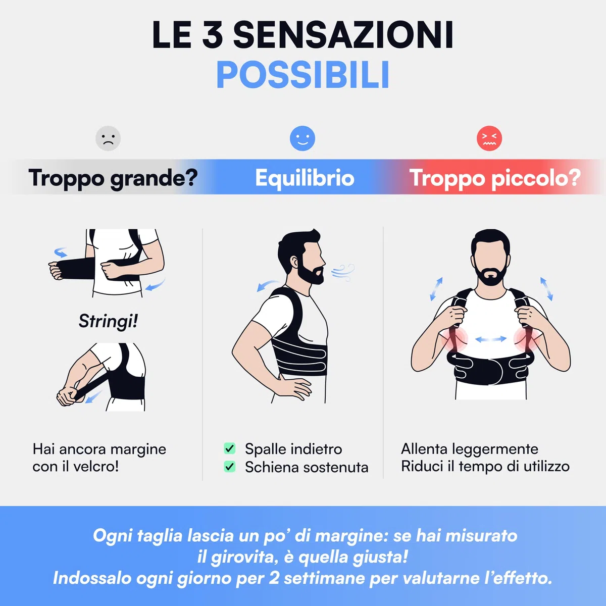 Correttore Posturale Spalle Schiena Uomo Donna - Busto Correttore Posturale e Fascia Posturale Regolabile per Schiena Dritta, con 2 Supporti per le Spalle