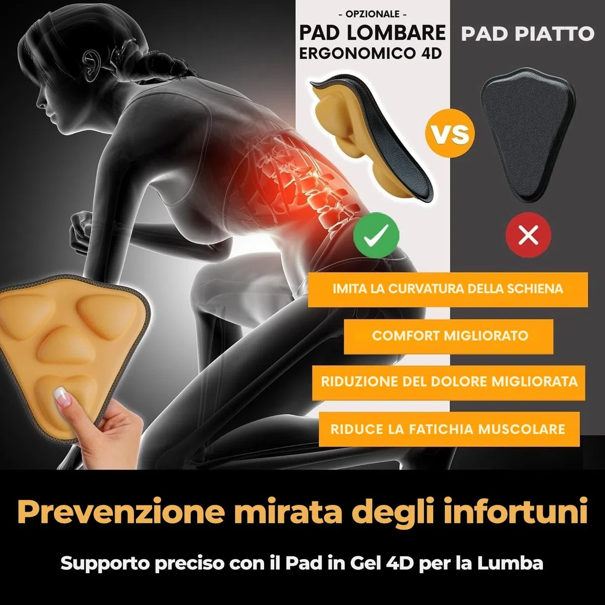 MEDiBrace PLUS Fascia Lombare con Cuscinetto Lombare 3D, Supporto per la Zona Lombare con Cintura Regolabile e Stecche di Supporto per Alleviare il Mal di Schiena