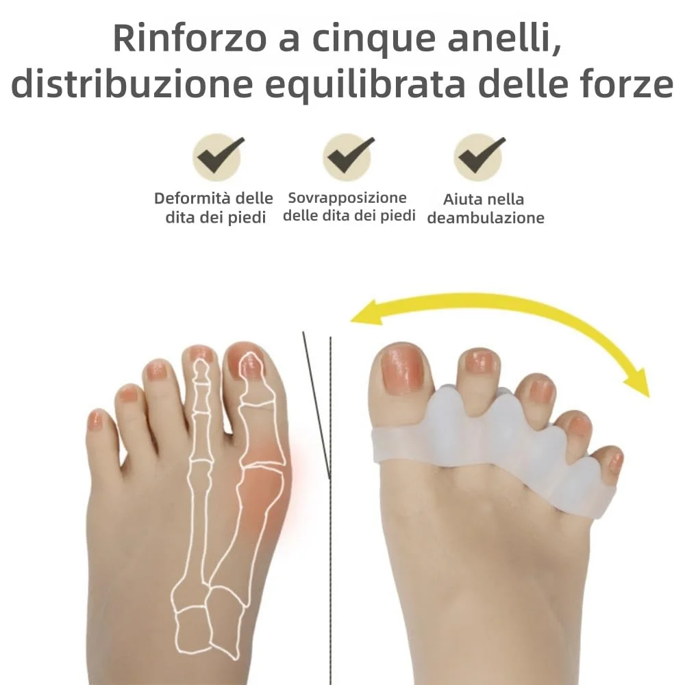 MEIION distanfix alluce valgo,per Uomini e Donne, Morbido Supporto,materiale in silicone,Comfort,Indicato per l'alluce valgo