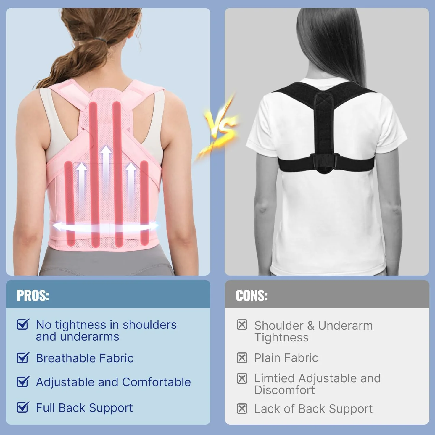 Correttore Posturale Spalle Schiena, Fascia Lombare Supporto Postura Uomo Donna, Cintura di correzione Della Postura Regolabile, Fascia Lombare Supporto Schiena (Rosa, M)