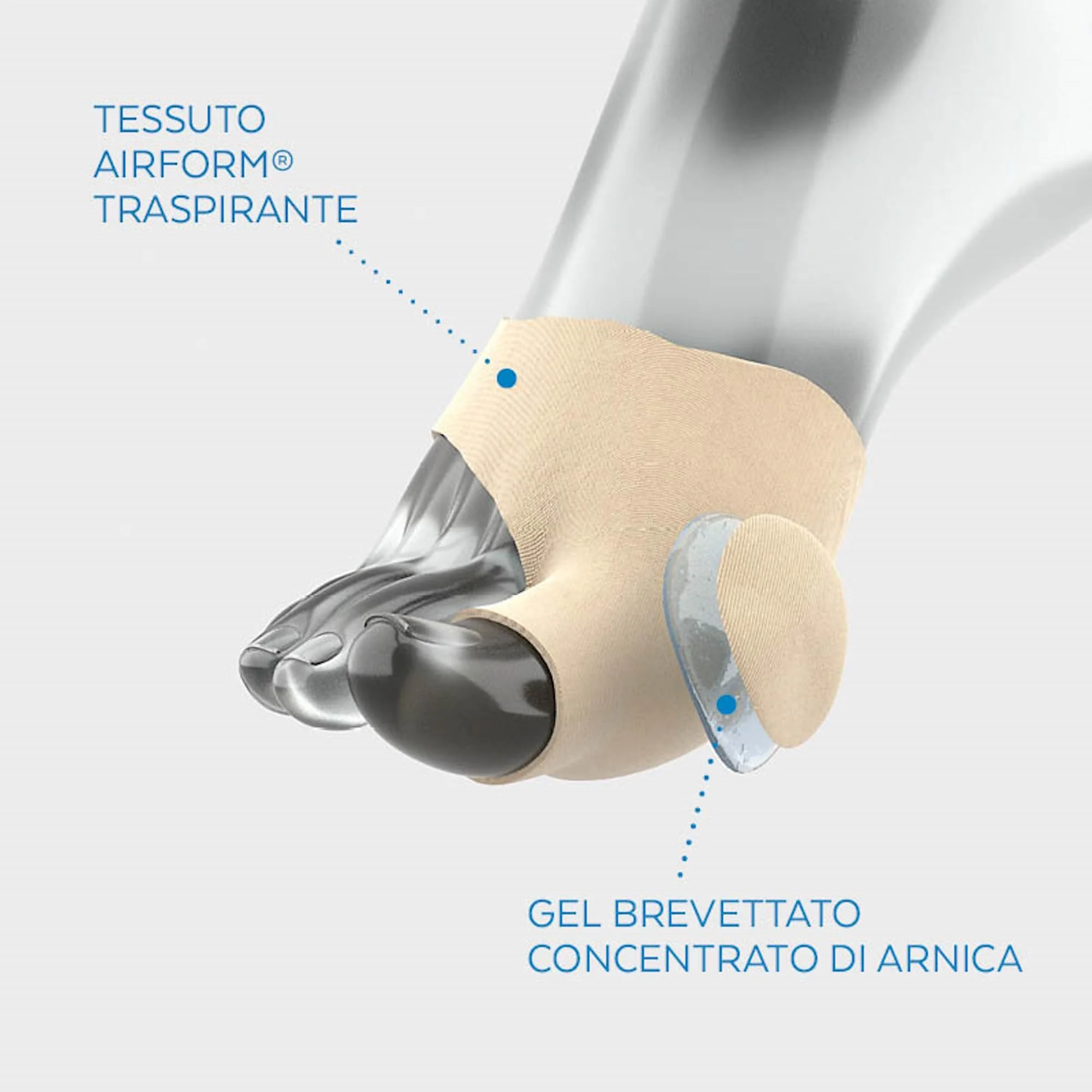 PODERM - Alluce Valgo Protezione con il Gel di Arnica Brevettata - Ortesi del Piede - Assorbimento degli urti e Sollievo Immediato dal Dolore - Principi Attivi 100% Naturali - Swiss Lab