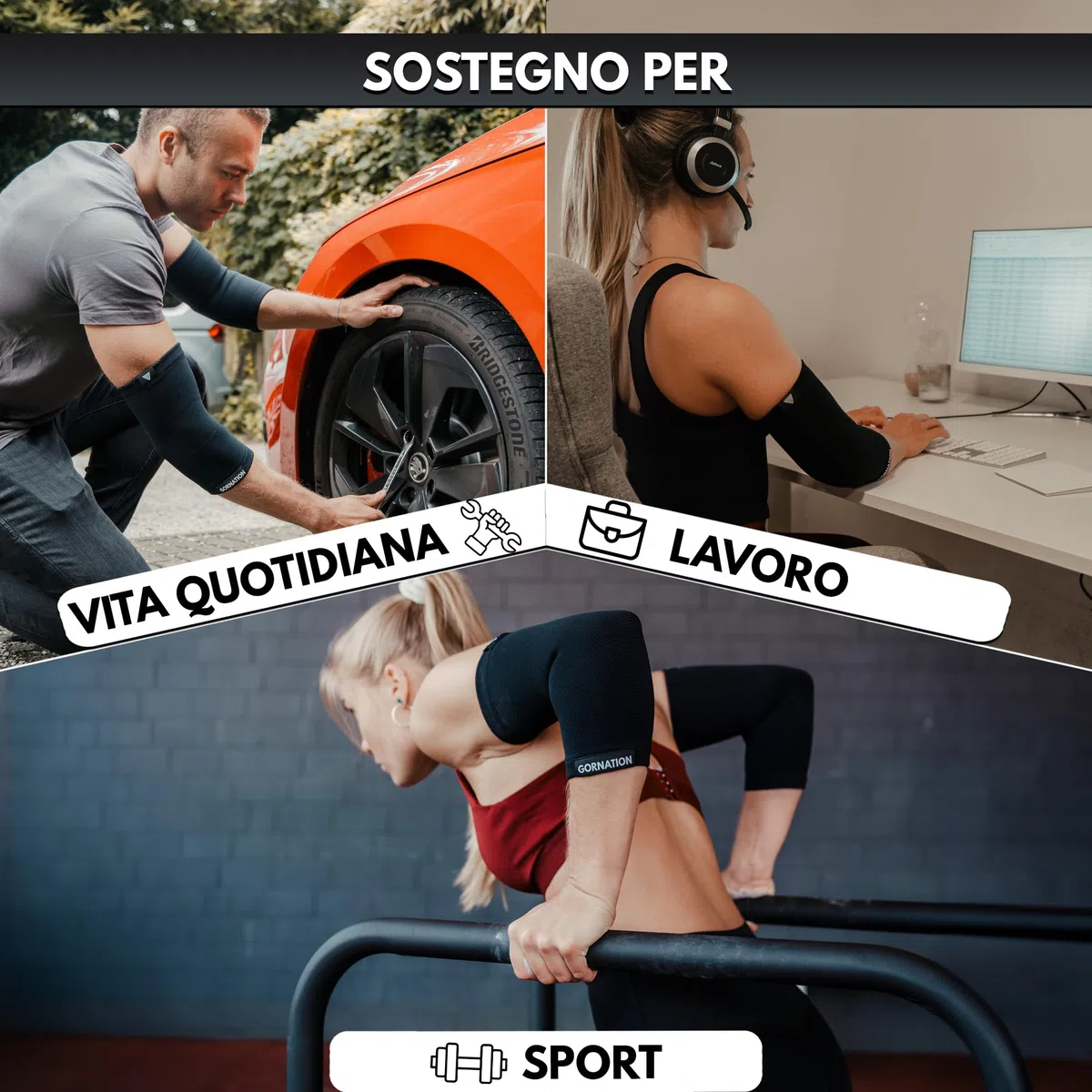 GORNATION Gomitiere Palestra, Manicotti per Braccia, Tutore Gomitiere Compressione Premium per Fitness, Bodybuilding, Calisthenics e Allenamento, Fascia Unisex Supporto Gomiti per lo Sport - 2 Pezzi