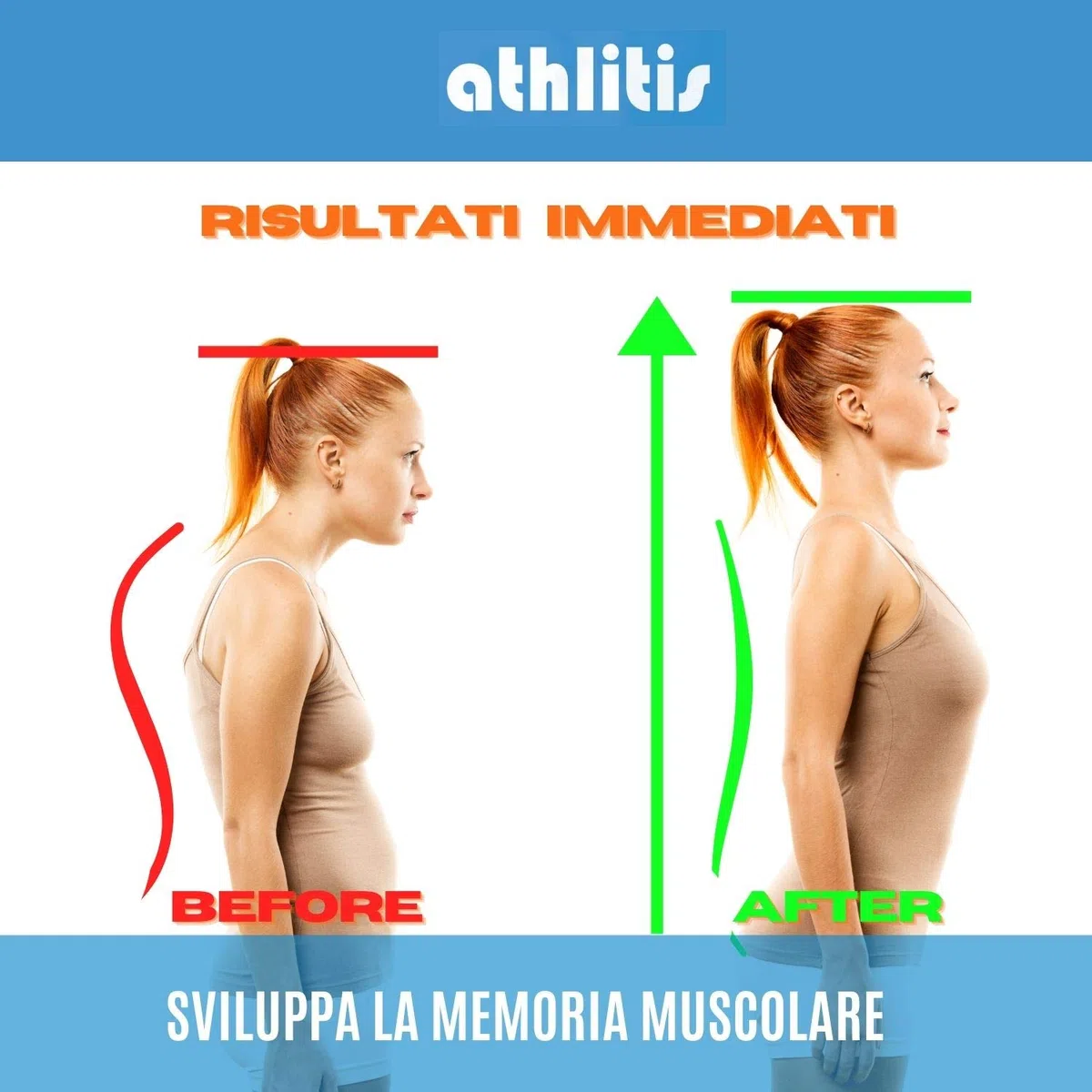 Correttore Postura Uomo Donna, DISP. MEDICO CE, Fascia Posturale Spalle e Schiena Traspirante Regolabile, Supporto per Schiena Dritta e Raddrizza Spalle, + Fascia Elastica ed E-Book